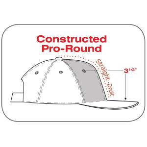 Constructed Pro-Round